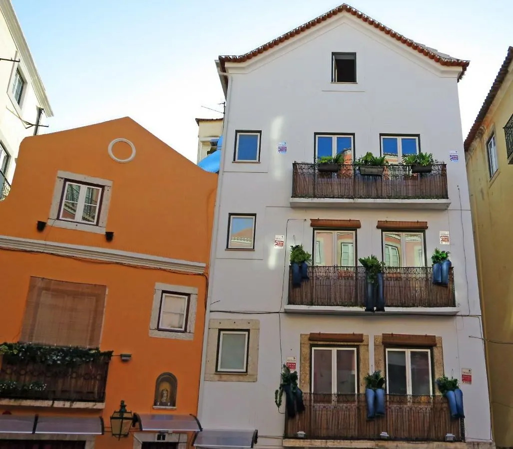 Apartmán Casas De Fado Lisboa