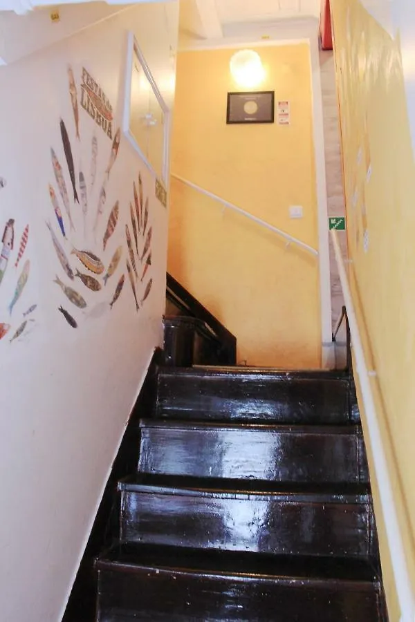 Apartmán Casas De Fado Lisboa Portugalsko